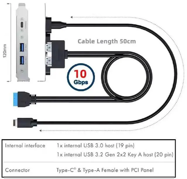 Alt view image 7 of 7 - AJMRTC PCIE Back Panel I/O Bracket, Motherboard 19/20Pin & TypeE to Dual USBC Female & USB3.0 Female,10Gbps & 5Gbps Speed,Internal Header Extension Cable for Desktop PC Rear Chassis