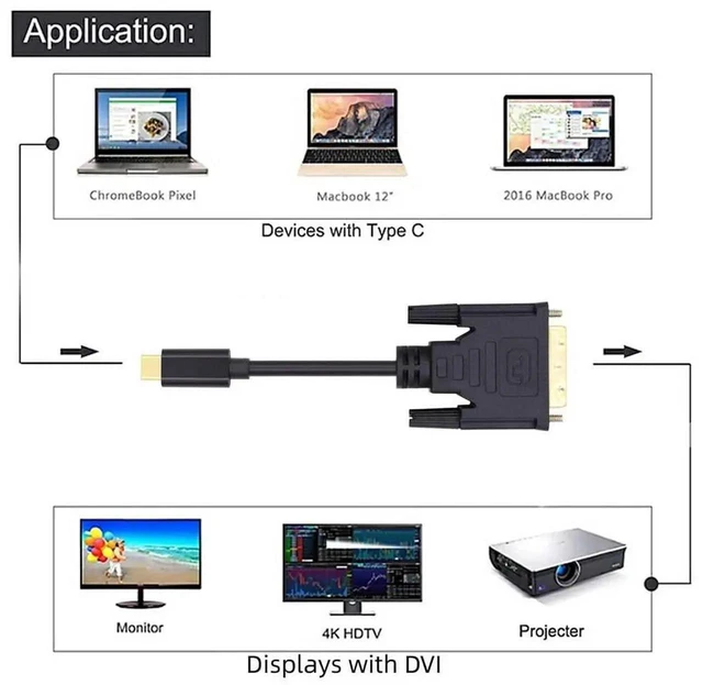 Alt view image 5 of 7 - AJMRTC 1.8m USBC Source to DVI Male Monitor Cable,USB3.1 TypeC to DVI Video Cord,1080P@60Hz Resolution for Laptop,Notebook Connecting to DVI Display Projector