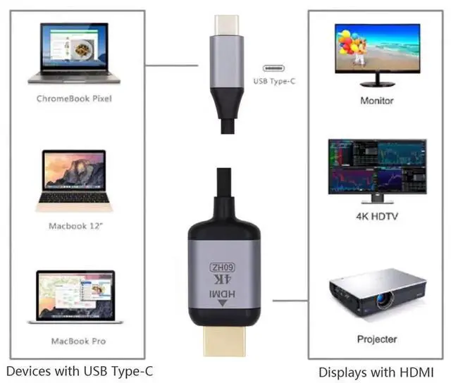 Alt view image 6 of 7 - AJMRTC 1.8m USBC Source to DisplayPort DP Male Monitor Cable,USB3.1 TypeC to DP Video Cord,4K Resolution for Laptop Notebook Connecting to DP Display Monitor Projector