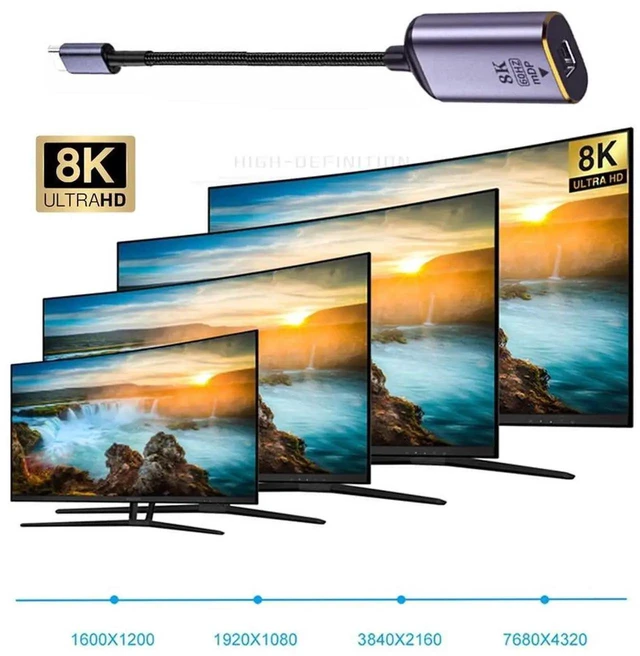 Alt view image 7 of 7 - AJMRTC USB4 TypeC Source to Mini DisplayPort MiniDP Female Video Cable,8K@60Hz UHD & 4K High Resolution,USBC Host to MiniDP Display Monitor Converter Cord for Laptops