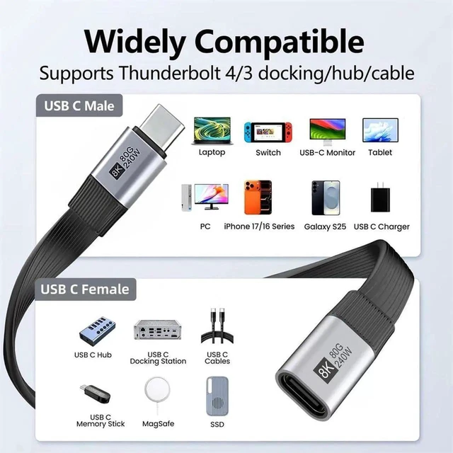 Alt view image 7 of 7 - AJMRTC 20cm USB5.0 Flat Slim FPC TypeC Male to Female Extension Cable,80Gbps Data,240W PD Charging,16K 8K@60Hz 5K Video,Backward Compatible with USB4.0 Thunderbolt 3/4/5 for Laptop Docking SSD