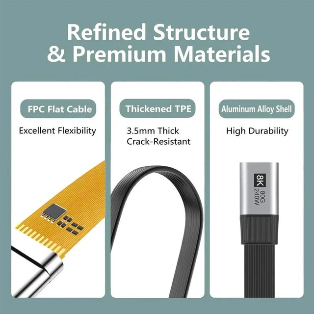 Alt view image 5 of 7 - AJMRTC 20cm USB5.0 Flat Slim FPC TypeC Male to Female Extension Cable,80Gbps Data,240W PD Charging,16K 8K@60Hz 5K Video,Backward Compatible with USB4.0 Thunderbolt 3/4/5 for Laptop Docking SSD