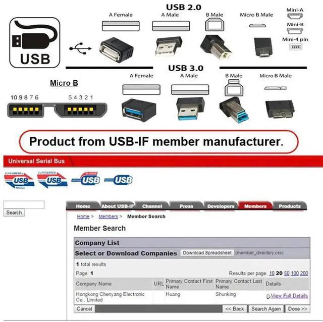 Alt view image 5 of 7 - AJMRTC Screw Mount Micro USB 2.0 Male to Micro USB 3.0 TypeB Female Extension Cable 50cm, 480Mbps High Speed 5Pin Panel Mount Micro USB Extension Cord for Industrial Device, Camera, POS Machine