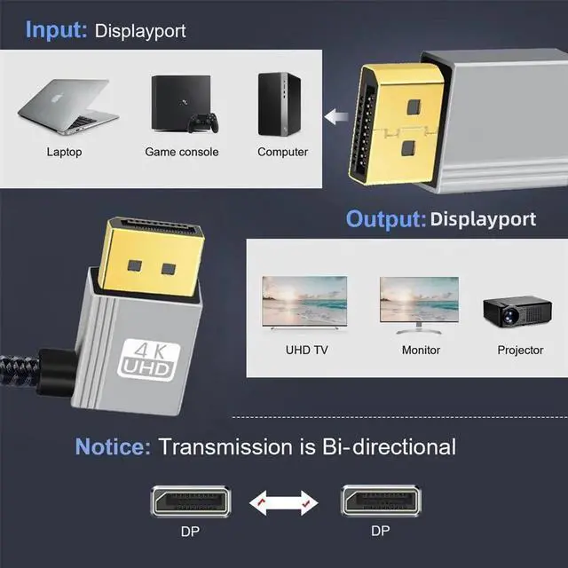 Alt view image 6 of 7 - AJMRTC Left Angled DP to DP Cable 2M, 32.4Gbps High Speed DisplayPort Cable, 4K@60Hz UHD UltraHD Video Cord with Silver Sleeve Male to Male for Gaming Monitor, Graphics Card, Desktop PC, Laptop, Proj
