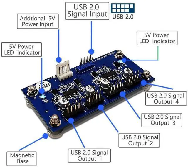 Alt view image 3 of 7 - AJMRTC Motherboard 9Pin USB Header 1 to 4 Female Extension Cable Card, 2Way 9Pin USB 2.0 Hub Splitter to 8Port USB 2.0 with Extra Power Supply & Magnetic Base for PC Case Internal Front Panel Expan