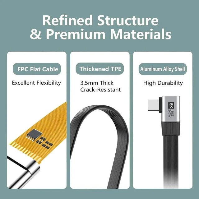 Alt view image 7 of 7 - AJMRTC USB5.0 80Gbps Flat Slim FPC USBC Male to Male 90 Degree RightAngle Extension Cable 240W PD,16K 8K 60Hz 5K Video,Compatible with USB4.0 Thunderbolt 3/4/5 for Laptop Dock SSD Monitor,20cm