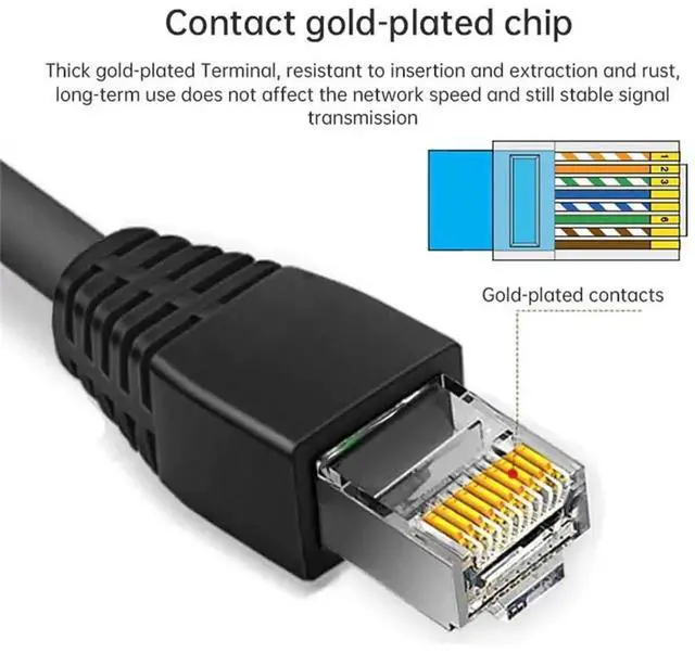 Alt view image 3 of 7 - AJMRTC 4Pin M12 TypeD DCoded Male to RJ45 Cat5e Male Ethernet Cable, IP67 Industrial LAN Network Patch Cord for Industrial Equipment, Sensor, Controller, Automation Applications
