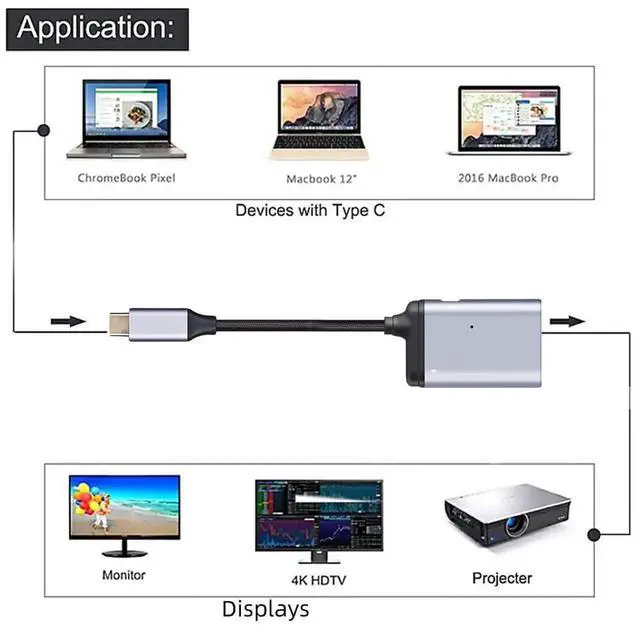 Alt view image 4 of 7 - Chenyang USBC to HDMI HDTV Video Converter Adapter,4K@60Hz 1080P Output with Female PD PassThrough Charging Port,DP AltMode for Laptop,Tablet,Phone,HDMI Monitor,TV,Projector