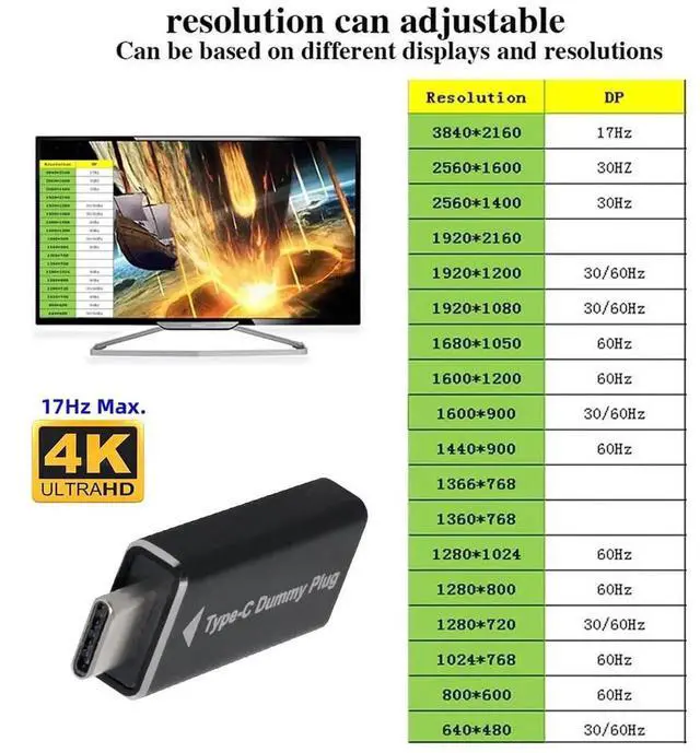 Alt view image 6 of 7 - CY USBC Virtual Display Adapter,DDC EDID Dummy Plug Headless Ghost Display Emulator,1920x1080P@60Hz,Simulate Monitor for Headless PC Remote Access,GPU Rendering,Mining Rig