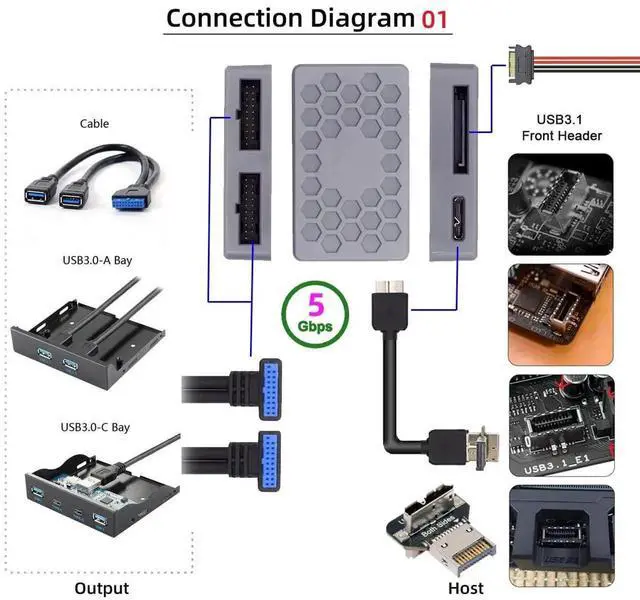 Alt view image 3 of 7 - AJMRTC 5Gbps Internal PCBA Splitter HUB Adapter,USB3.1 Front TypeE /1920Pin Header /MicroUSB3.0 Input to Dual USB3.0 1920Pin Female Ports for Desktop Motherboard