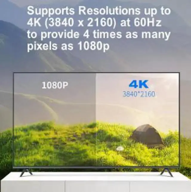 Alt view image 3 of 4 - AJMRTC 2in1 USBC Cable 5FT(1.5M), USB3.2 FullFunction TypeC Cord, 20Gbps Data Transfer, 100W PD Fast Charging, 4K@60Hz Video Output with Durable Aluminum Alloy Housing