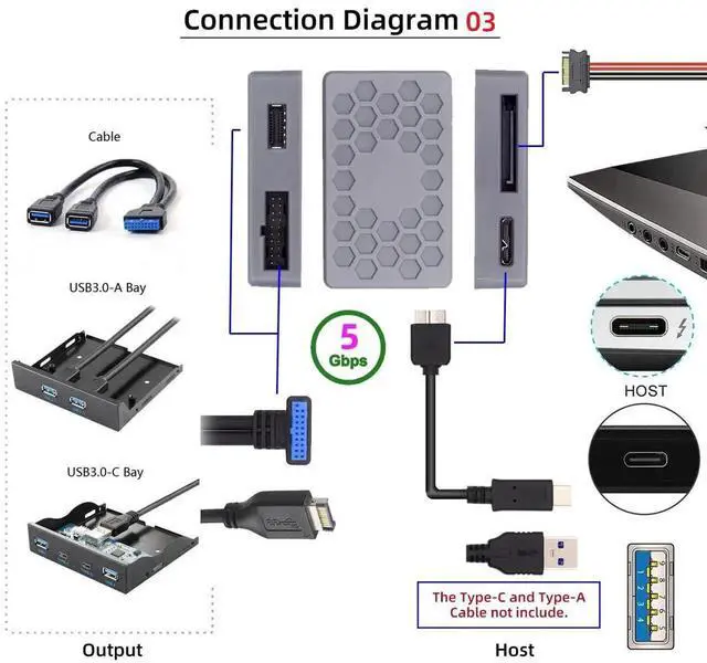 Alt view image 6 of 7 - AJMRTC PCBAType Internal USB Splitter Hub 5Gbps, Input: USB3.1 TypeE /1920Pin Header / MicroUSB3.0, Output to USB3.0 1920Pin & TypeE Female Dual Ports for Desktop PC Internal FrontPanel I/O