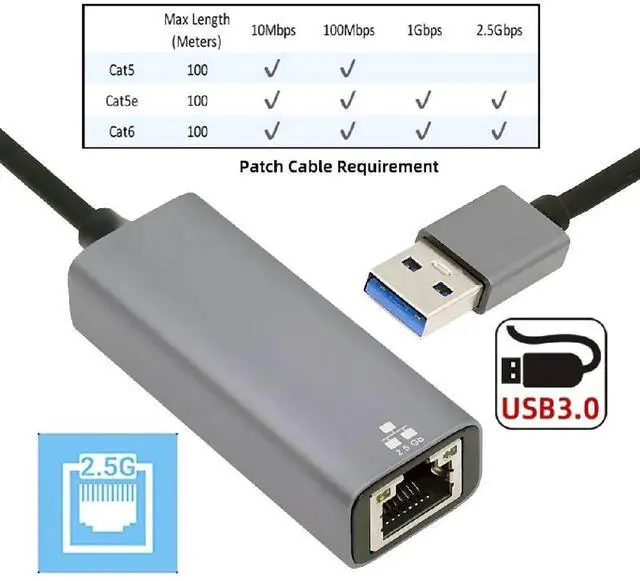 Alt view image 6 of 7 - AJMRTC RJ45 2.5Gbps 2500Mbps to USB3.0 TypeA Gigabit Ethernet LAN Adapter Cable, 10/100/1000Mbps GBE Network Converter for Desktop Motherboard Internal Network Expansion