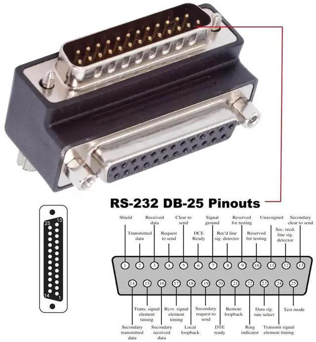 Alt view image 6 of 7 - AJMRTC 90Degree UpAngled DB25 DSUB Parallel LPT AES/EBU Adapter, MaleNut to FemaleScrew DB25 Extension Connector for Industrial Controller, Printer and AES/EBU Digital Audio Signal Transmission