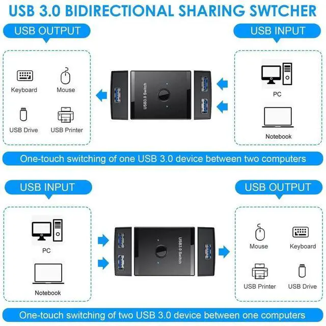 Alt view image 3 of 7 - AJMRTC 2Pack 90° UpAngled USB5.0 Flat Slim FPC Cables, 80Gbps 240W PD, 16K@30Hz 8K@60Hz 5K Video, MaletoMale & MaletoFemale Extension Set Red, Compatible with USB4.0, Thunderbolt 3/4/5 for SSD,