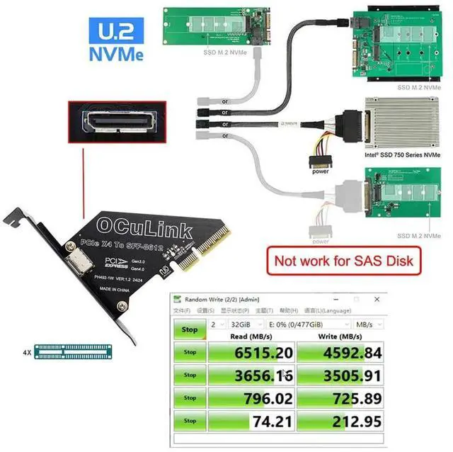 Alt view image 2 of 7 - AJMRTC PCIe 4.0 X4 to Oculink SFF8611/8612 Expansion Riser Card with 8cm / 12cm Slot Bracket, PCIExpress Gen4 x4 to OCuLink Adapter for U.2 NVMe SSD, eGPU Dock, Desktop PC Hardware Mod