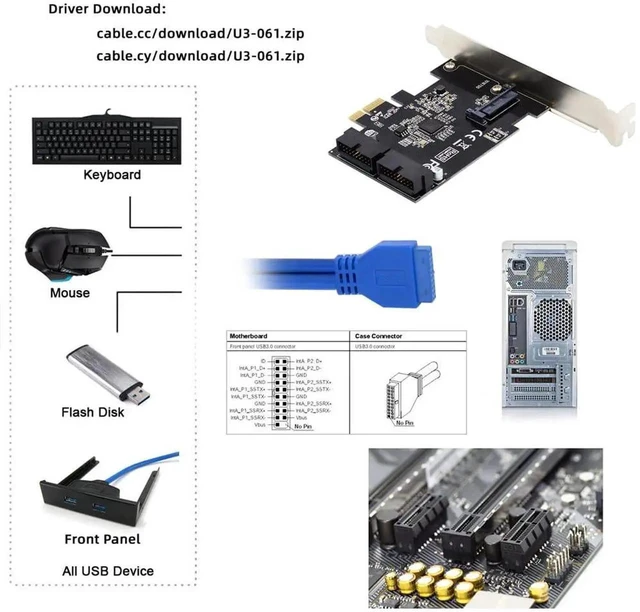 Alt view image 7 of 7 - AJMRTC PCIE 1X to USB 3.0 Front Panel Header Adapter Card, VL805 Chipset, 5Gbps 19Pin 20Pin USB3.0 Internal Header, PCIe 1X Expansion Card for Desktop PC Motherboard