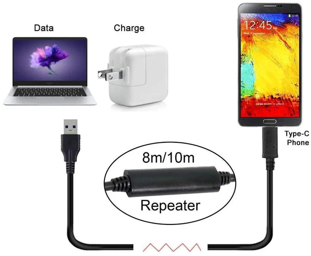 Alt view image 6 of 7 - AJMRTC 8M USBC Male to USB3.0 TypeA Male Repeater Cable with GL3523 Chip,USB3.1 Gen1 5Gbps Active Extension Cord for Tablet,Phone,Hard Disk Drive,LongDistance Data Transmission