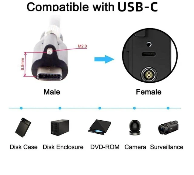 Alt view image 2 of 7 - AJMRTC 3M Locking USBC to Locking USBC 10Gbps Data & Power Cable,Single PanelMount Screw Connector,USB3.1 Gen2 Lockable TypeC Cord for Industrial Camera and Equipment Installation