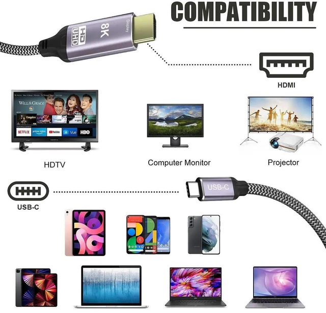 Alt view image 6 of 7 - AJMRTC 6FT 1.8M USB4 TypeC Source to HDMI 2.0 Male Cable, USBC AltMode to HDMI Cord, Supports 8K UHD 4K@60Hz Video for Laptops, Monitors, HDTVs, Projectors