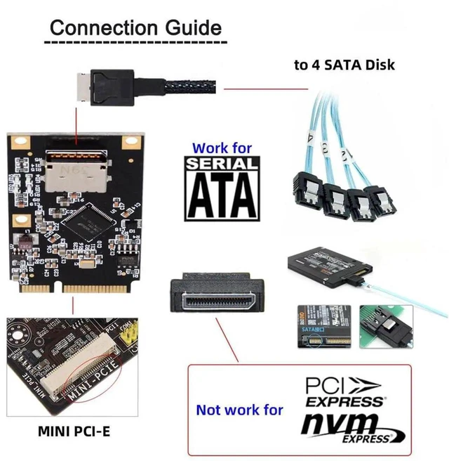 Alt view image 2 of 7 - AJMRTC USB2.0 TypeC Female to TypeC Female Keystone Jack Coupler Adapter,Wall Plate Panel Mount Keystone Insert,USBC FemaletoFemale Coupler for InWall USB Cable Extension Installation
