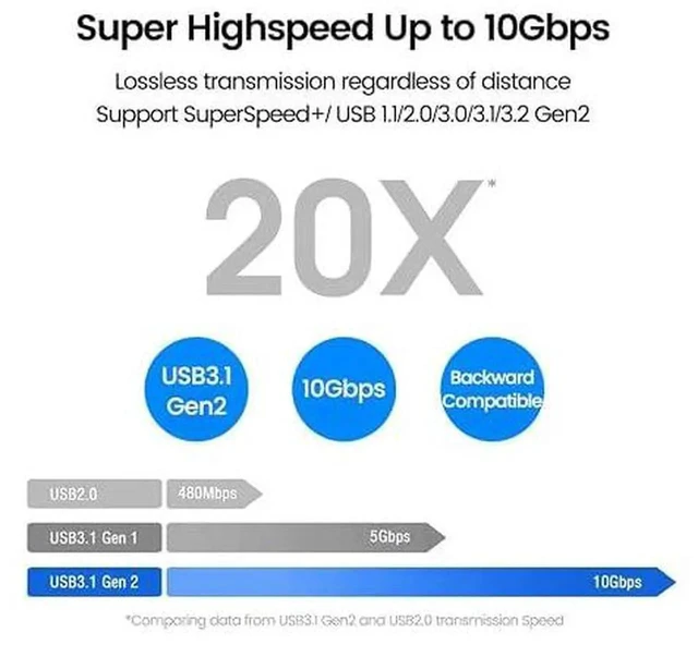 Alt view image 6 of 6 - AJMRTC 16FT 5M Active Optical Fiber USB3.1 Gen2 TypeA to TypeC Cable,10Gbps HighSpeed AOC Link Cable Backward Compatible USB3.0 USB2.0 for Video Conference Hub,VR Headset,SLR Camera and Industrial