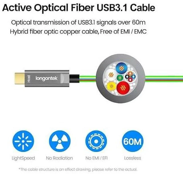 Alt view image 3 of 6 - AJMRTC 16FT 5M Active Optical Fiber USB3.1 Gen2 TypeA to TypeC Cable,10Gbps HighSpeed AOC Link Cable Backward Compatible USB3.0 USB2.0 for Video Conference Hub,VR Headset,SLR Camera and Industrial