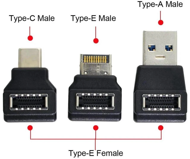 Alt view image 2 of 7 - AJMRTC 3Pack USB 3.1 Gen2 TypeE Female to Male TypeA & TypeC Angled Adapter, 10Gbps Motherboard Front Panel Header Internal Extension Converter for Desktop PC Mainboard Chassis USB Data Transfer