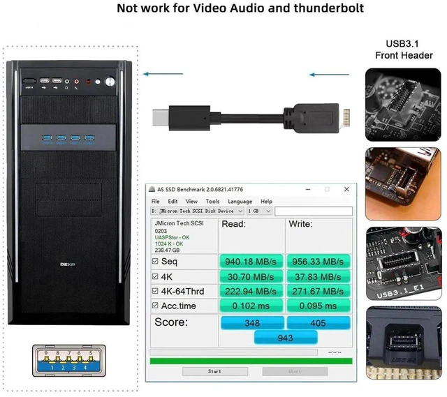 Alt view image 3 of 7 - AJMRTC 10Gbps USB3.1 Gen2 4Port TypeA Front Panel Hub Cable, TypeE Motherboard Internal Connector for 5.25Inch CDROM Bay Tray, Desktop Chassis Internal USB Expansion Cable for DIY PC Building