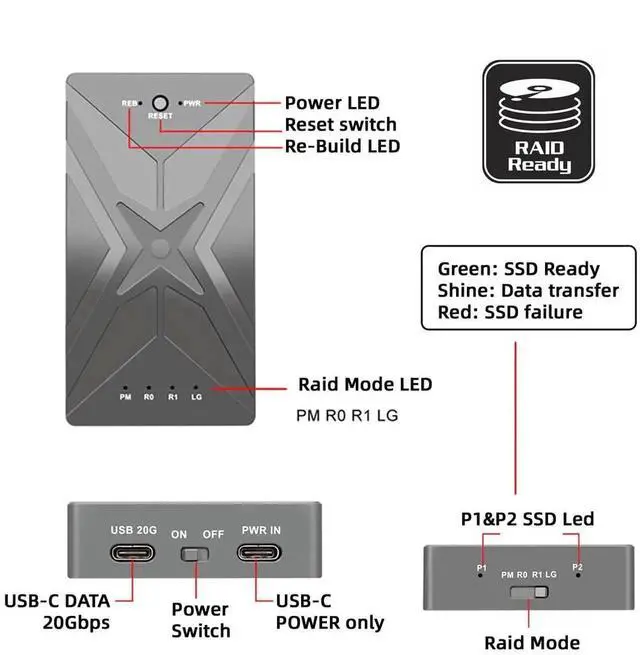 Alt view image 7 of 7 - AJMRTC Dual Bay M.2 NVMe MKey SSD Enclosure, USBC 3.2 Gen2x2 20Gbps RAID Adapter with Cooling Fan, RAID0 RAID1 JBOD for 2230 2242 2260 2280 NVMe M.2 External NGFF SSD Storage Case