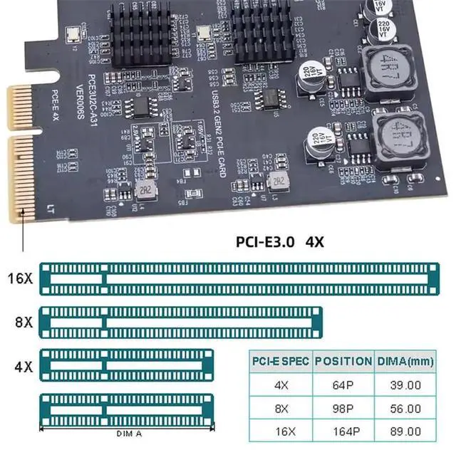 Alt view image 5 of 7 - AJMRTC PCIE Express Expansion Card, 3×USB3.0 TypeA + Dual USB3.1 TypeC Back Panel Socket, ASM3142 & VL822 Chipset, PCIe Internal USB Hub Adapter for Desktop PC Motherboard