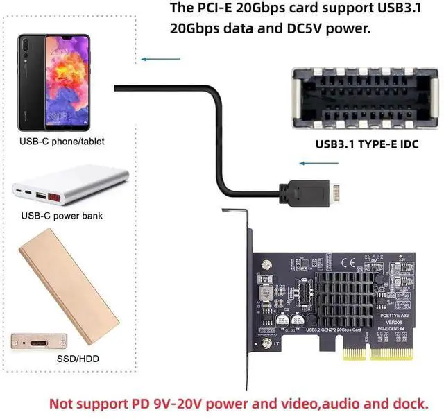 Alt view image 5 of 7 - AJMRTC PCIE X4 Express Expansion Card, 20Gbps USB3.2 Gen2x2 Internal TypeE IDC Front Header Adapter, Adds FrontPanel USBC Port for Desktop Motherboard DIY PC Upgrade