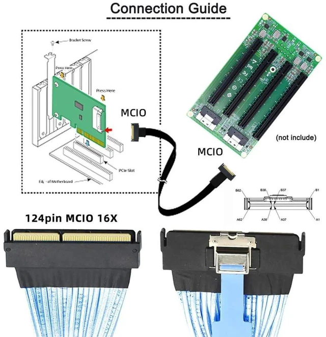 Alt view image 4 of 7 - AJMRTC 50cm MCIO SFFTA1016 Extension Cable with Pull Tab, PCIE 5.0 PCIE 6.0 Mini Cool Edge IO 124Pin Male to 124Pin Male PCIE X16 Extender Cord for Server HighSpeed NVMe Storage System