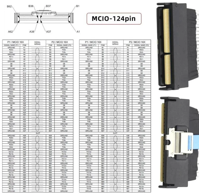 Alt view image 2 of 7 - AJMRTC 50cm MCIO SFFTA1016 Extension Cable with Pull Tab, PCIE 5.0 X16 124Pin Male to 124Pin Male Mini Cool Edge IO STR Extender Cord for Server NVMe HighSpeed Storage