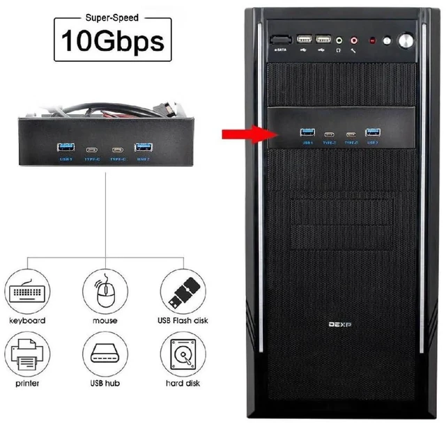 Alt view image 7 of 7 - AJMRTC 5.25Inch Bay Internal FrontPanel USB Hub, 4Port USB3.1 Gen2 (2×TypeA + 2×TypeC), Connect via Motherboard TypeE Header, 10Gbps for Desktop PC DIY Chassis Upgrade