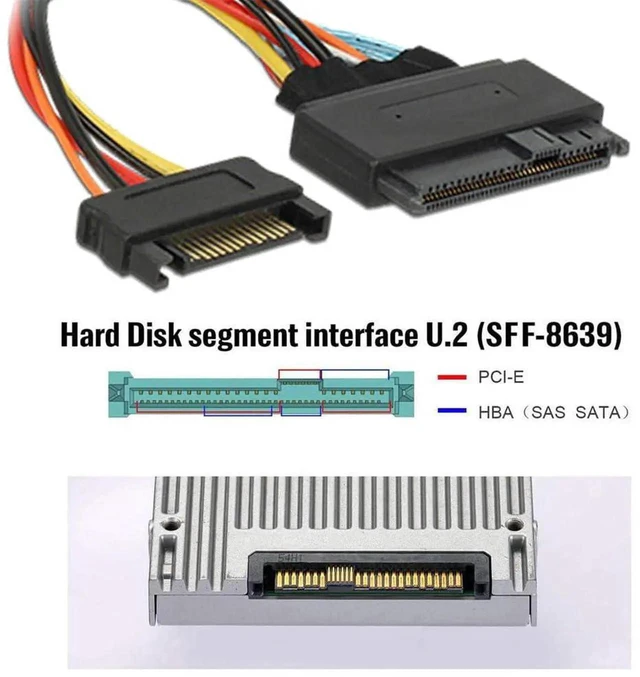 Alt view image 4 of 7 - AJMRTC Mini Cool Edge IO MCIO 4X to U.2 SFF8639 NVMe PCIExpress Cable, SFFTA1016 Host Cable with SATA 15Pin Power for Motherboard Connect U.2 NVMe SSD, Server & DIY Storage System