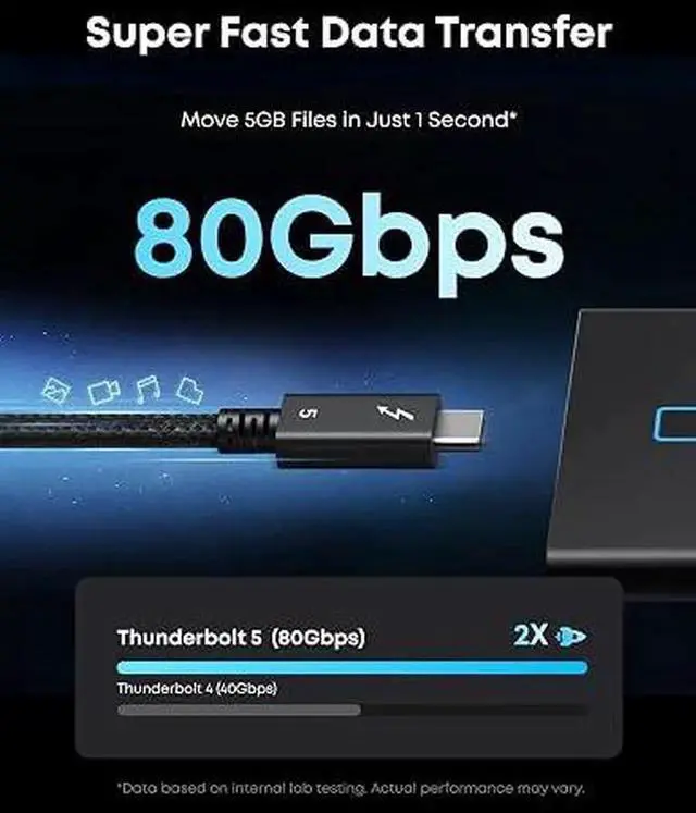 Alt view image 3 of 5 - AJMRTC 3.3FT Thunderbolt 5 Certified USBC to USBC Cable, 80Gbps Data Transfer, 240W PD Fast Charging, Up to 120Gbps BandwidthBoost, 8K 4K Video for iPhone 16, MacBook, Docking Station, External NVM