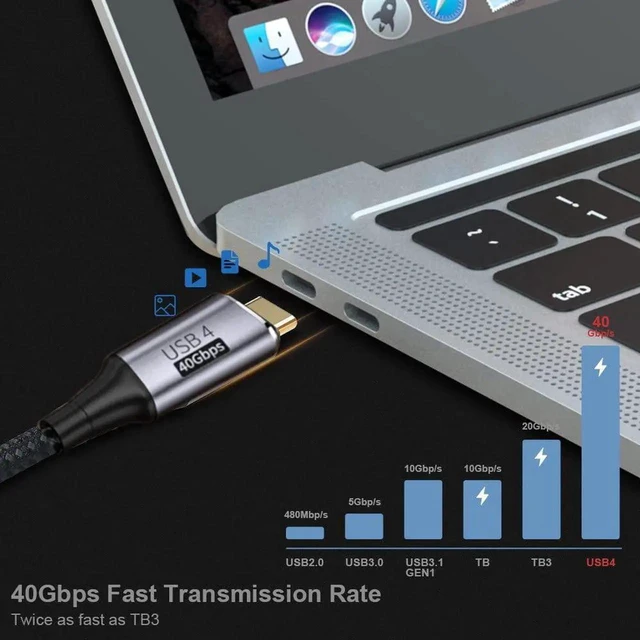 Alt view image 3 of 7 - AJMRTC 120cm RightAngle USB4 CtoC Cable, 40Gbps Data Transfer, 100W PD Fast Charging, 8K@60Hz 5K@60Hz Video Output, 90Degree LShape Cord Compatible with Thunderbolt 3 / 4 for SSD, Laptop, Docking