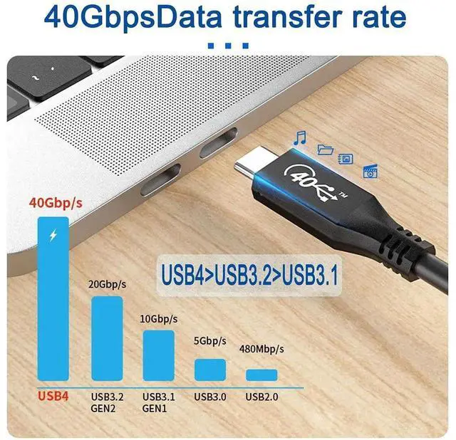 Alt view image 7 of 7 - AJMRTC 100cm USBIFCertified USB4 CtoC Cable, 40Gbps Data Transfer, 100W PD Fast Charging, 8K@60Hz 5K@60Hz Video Output, Compatible with Thunderbolt 4/3, Laptop, Docking Station, External NVMe SSD