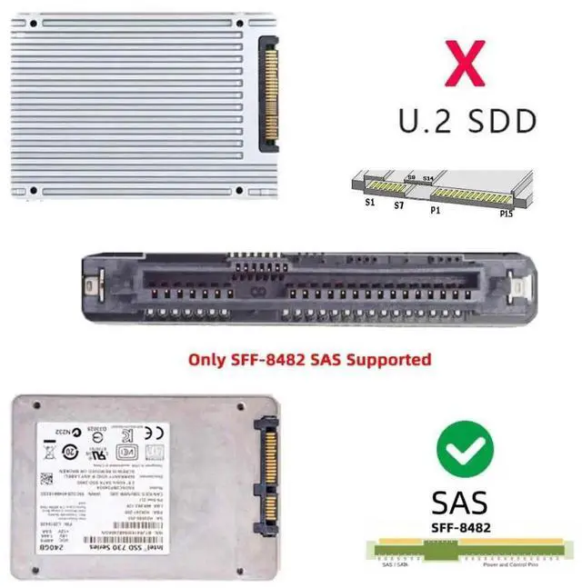 Alt view image 4 of 7 - AJMRTC SFF8482 SAS 29Pin to USB 3.0 Hard Drive RAID Adapter, 5Gbps SAS SATA HDD Converter with Builtin Chipset & Power Port, Requires External 12V/3A Power Supply