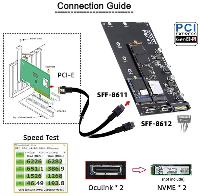 Alt view image 5 of 7 - AJMRTC M.2 to OCuLink Adapter, PCIe NVMe AHCI MKey SSD 2to2 SFF8611 / SFF8612 Expansion Card, Supports 2230 2242 2280 22110mm M.2 SSD for eGPU, External Storage