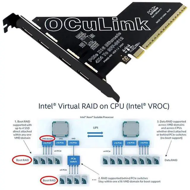 Alt view image 5 of 7 - AJMRTC 4Port PCIe 4.0 X16 to OCuLink Adapter Card, SFF8611 SFF8612 PCIExpress Expansion Adapter with 12cm FullHeight Bracket for eGPU Dock U.2 NVMe SSD, Requires x4x4x4x4 PCIe Bifurcation