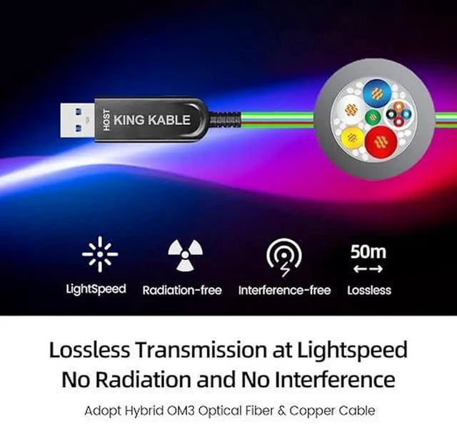 Alt view image 3 of 6 - Optical Fiber USB3.1 Gen2 Type A to B Cable 10Gbps Backward Comaptible with USB3.0 USB2.0 USB1.1 Version 10M/30FT