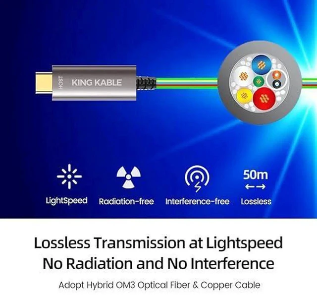 Alt view image 3 of 5 - AJMRTC Optical Fiber USB3.1 Gen2 90Degree Right Angle USBC Cable,10Gbps HighSpeed Data Cord, Backward Compatible with USB3.0 USB2.0 USB1.1 for Industrial Camera, Machine Vision, Storage Devices