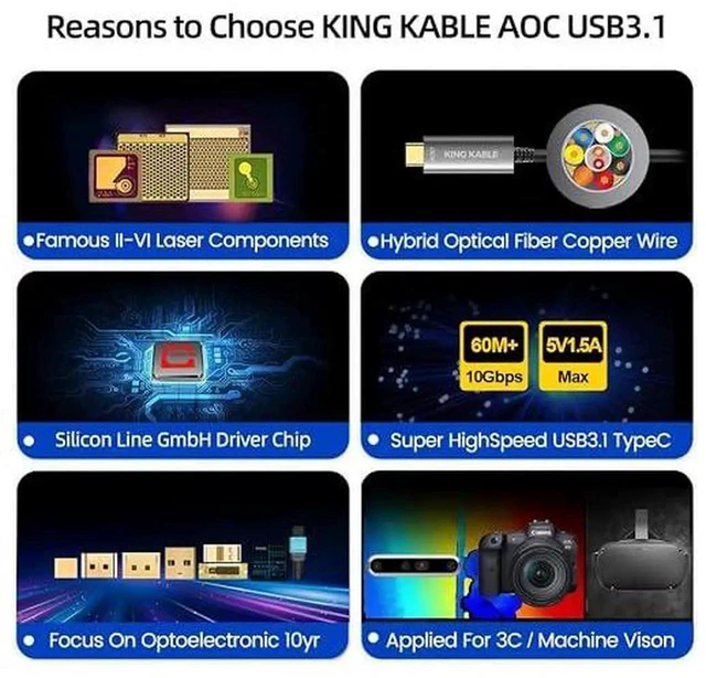 Alt view image 2 of 5 - AJMRTC Optical Fiber USB3.1 Gen2 90Degree Right Angle USBC Cable,10Gbps HighSpeed Data Cord, Backward Compatible with USB3.0 USB2.0 USB1.1 for Industrial Camera, Machine Vision, Storage Devices