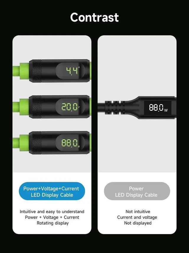 Alt view image 3 of 7 - AJMRTC Braided Green USB4 Cable 3.3FT, LEDDisplay USBC 240W PD Fast Charging Cord,8K@60Hz Video 40Gbps Data Transfer Compatible with Thunderbolt 4/3 for iPhone 17 16 15 Pro Max, iPad, MacBook Pro Ai