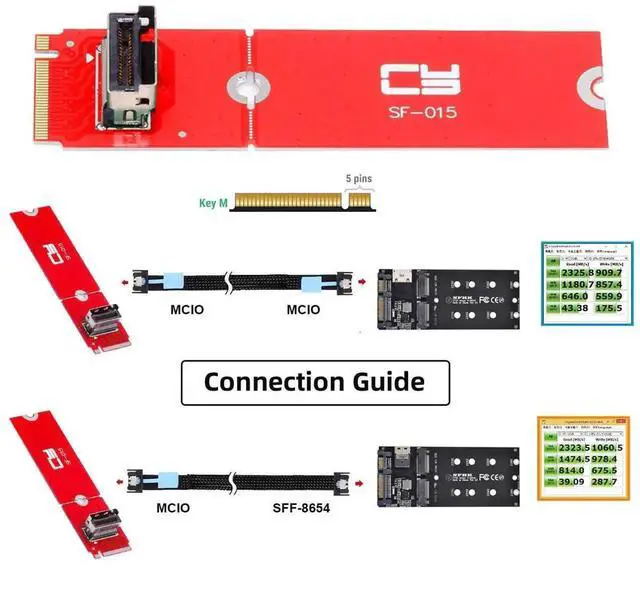 Alt view image 7 of 7 - AJMRTC M.2 MKey to Mini Cool Edge IO MCIO Female Host Adapter, PCIE 5.0 / 4.0 NVMe SSD Converter Card, Supports 2230 2280 M.2 NVMe SSD for Workstation Server Storage Expansion