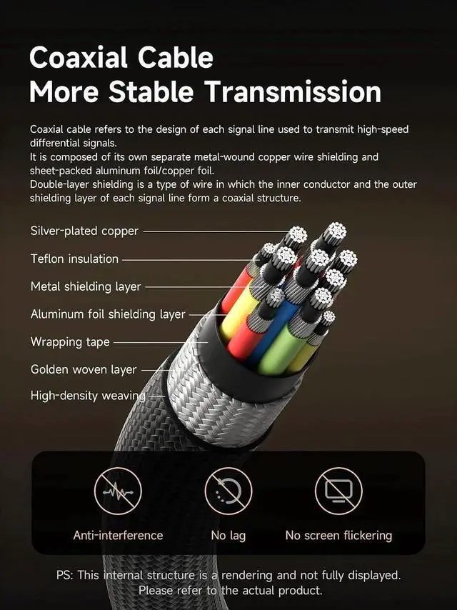 Alt view image 4 of 7 - AJMRTC IntelCertified TBT5 USBC Cable 3.3Ft Titanium,120Gbps Data 240W PD Fast Charging 16K@60Hz Video Cord for Thunderbolt 5/4/3, USB4, iPhone 17 16 15, MacBook, USBC Laptops