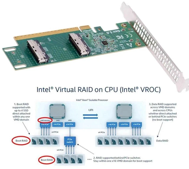 Alt view image 7 of 7 - AJMRTC Dual MCIO 8i SFFTA1016 VROC Adapter, PCIExpress 5.0 x16 Virtual RAID Host Card, Mini Cool Edge IO Expansion for Motherboard NVMe SSD, External GPU Graphics Card, Workstation Server Storage