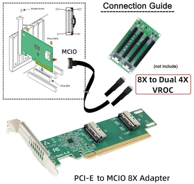 Alt view image 6 of 7 - AJMRTC Dual MCIO 8i SFFTA1016 VROC Adapter, PCIExpress 5.0 x16 Virtual RAID Host Card, Mini Cool Edge IO Expansion for Motherboard NVMe SSD, External GPU Graphics Card, Workstation Server Storage